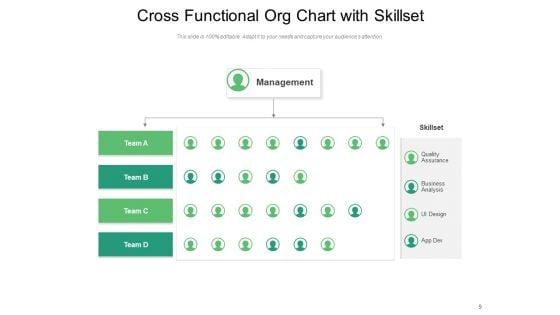 Matrix_Org_Chart_Sales_Department_Ppt_PowerPoint_Presentation_Complete_Deck_Slide_9.jpg