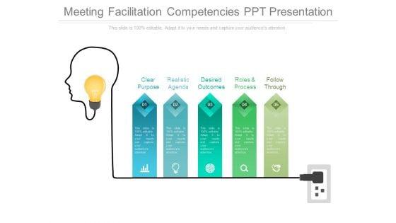 Meeting_Facilitation_Competencies_Ppt_Presentation_1.jpg