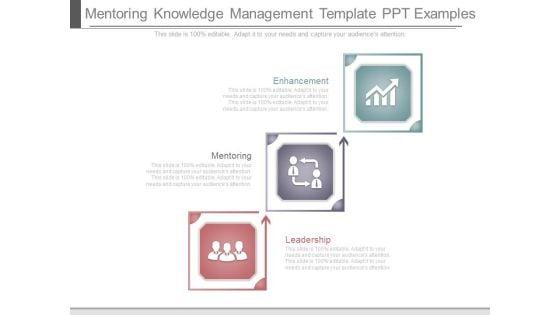 Mentoring_Knowledge_Management_Template_Ppt_Examples_1.jpg