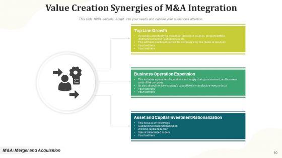 Merger_And_Acquisition_Incorporation_Process_Ppt_PowerPoint_Presentation_Complete_Deck_With_Slides_Slide_10.jpg