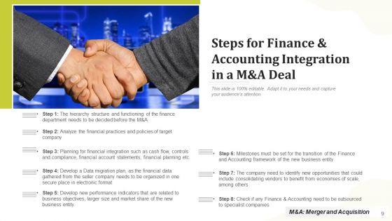Merger_And_Acquisition_Incorporation_Process_Ppt_PowerPoint_Presentation_Complete_Deck_With_Slides_Slide_9.jpg