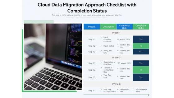 Mesh_Computing_Data_Transfer_Services_Checklist_Cloud_Data_Ppt_PowerPoint_Presentation_Complete_Deck_Slide_2.jpg