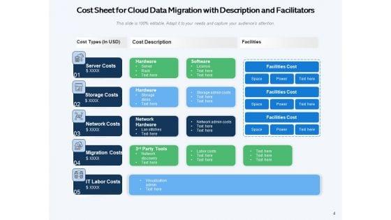 Mesh_Computing_Data_Transfer_Services_Checklist_Cloud_Data_Ppt_PowerPoint_Presentation_Complete_Deck_Slide_4.jpg