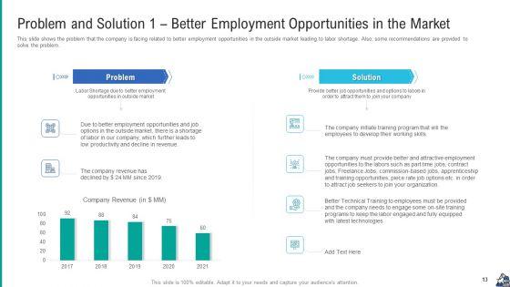 Methods_To_Enhance_Skilled_Labor_Shortfall_In_The_Organization_Case_Competition_Ppt_PowerPoint_Presentation_Complete_Deck_With_Slides_Slide_13.jpg