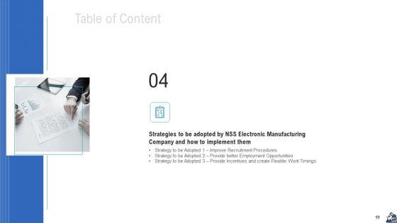 Methods_To_Enhance_Skilled_Labor_Shortfall_In_The_Organization_Case_Competition_Ppt_PowerPoint_Presentation_Complete_Deck_With_Slides_Slide_19.jpg
