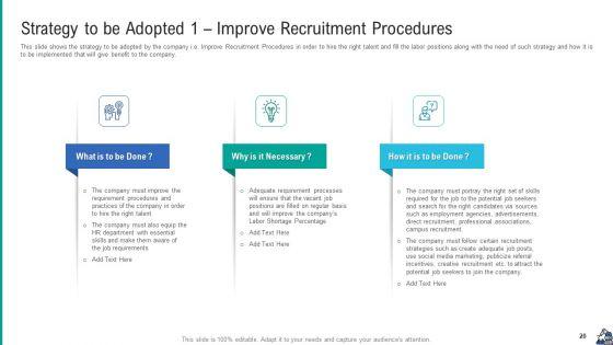 Methods_To_Enhance_Skilled_Labor_Shortfall_In_The_Organization_Case_Competition_Ppt_PowerPoint_Presentation_Complete_Deck_With_Slides_Slide_20.jpg