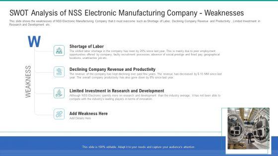 Methods_To_Enhance_Skilled_Labor_Shortfall_In_The_Organization_Case_Competition_Ppt_PowerPoint_Presentation_Complete_Deck_With_Slides_Slide_25.jpg