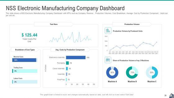 Methods_To_Enhance_Skilled_Labor_Shortfall_In_The_Organization_Case_Competition_Ppt_PowerPoint_Presentation_Complete_Deck_With_Slides_Slide_35.jpg