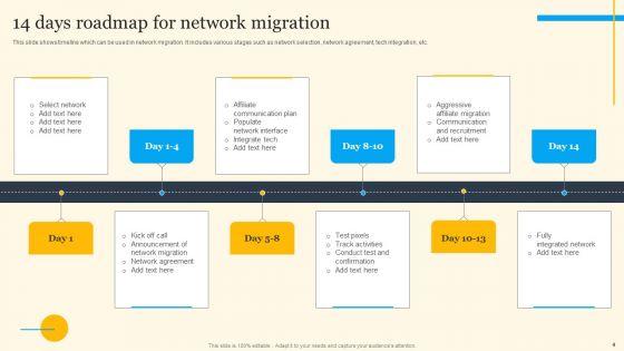 Migration_Roadmap_Ppt_PowerPoint_Presentation_Complete_Deck_With_Slides_Slide_4.jpg