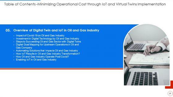 Minimizing_Operational_Cost_Through_Iot_And_Virtual_Twins_Implementation_Ppt_PowerPoint_Presentation_Complete_With_Slides_Slide_21.jpg