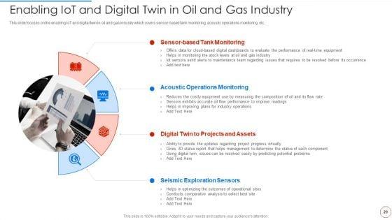 Minimizing_Operational_Cost_Through_Iot_And_Virtual_Twins_Implementation_Ppt_PowerPoint_Presentation_Complete_With_Slides_Slide_29.jpg