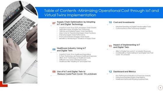 Minimizing_Operational_Cost_Through_Iot_And_Virtual_Twins_Implementation_Ppt_PowerPoint_Presentation_Complete_With_Slides_Slide_4.jpg