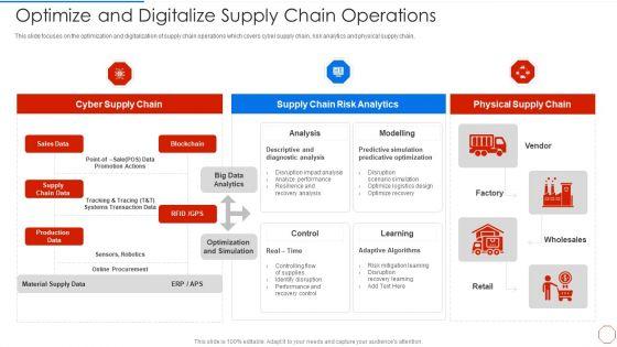 Minimizing_Operational_Cost_Through_Iot_Virtual_Twins_Implementation_Optimize_And_Digitalize_Mockup_PDF_Slide_1.jpg