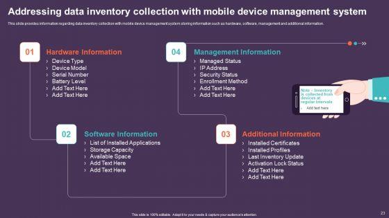 Mobile_Device_Management_For_Improving_IT_Operations_Ppt_PowerPoint_Presentation_Complete_Deck_With_Slides_Slide_23.jpg