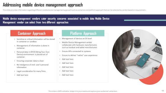 Mobile_Device_Management_Solutions_For_Employees_Ppt_PowerPoint_Presentation_Complete_Deck_With_Slides_Slide_13.jpg
