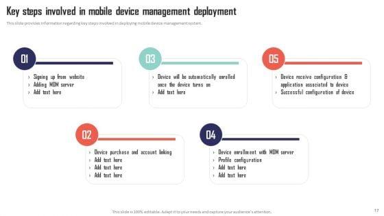 Mobile_Device_Management_Solutions_For_Employees_Ppt_PowerPoint_Presentation_Complete_Deck_With_Slides_Slide_17.jpg
