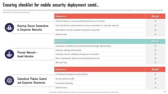Mobile_Device_Management_Solutions_For_Employees_Ppt_PowerPoint_Presentation_Complete_Deck_With_Slides_Slide_19.jpg