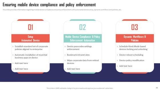 Mobile_Device_Management_Solutions_For_Employees_Ppt_PowerPoint_Presentation_Complete_Deck_With_Slides_Slide_36.jpg