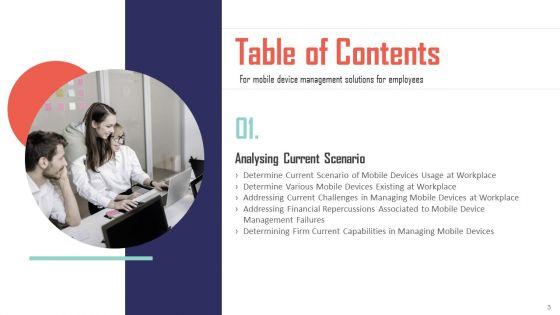 Mobile_Device_Management_Solutions_For_Employees_Ppt_PowerPoint_Presentation_Complete_Deck_With_Slides_Slide_3.jpg