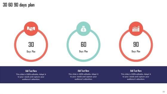 Mobile_Device_Management_Solutions_For_Employees_Ppt_PowerPoint_Presentation_Complete_Deck_With_Slides_Slide_53.jpg