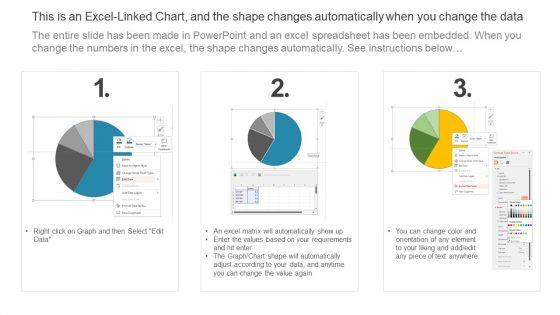 Mobile_Device_Management_Tracking_Mobile_Device_Activities_At_Workplace_Elements_PDF_Slide_3.jpg