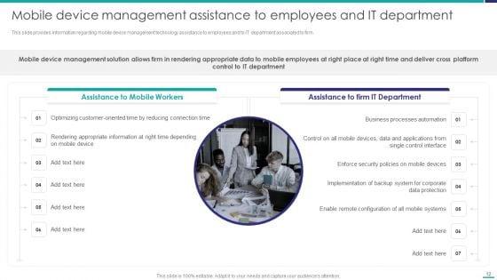 Mobile_Device_Security_Management_In_Organization_Ppt_PowerPoint_Presentation_Complete_Deck_With_Slides_Slide_12.jpg