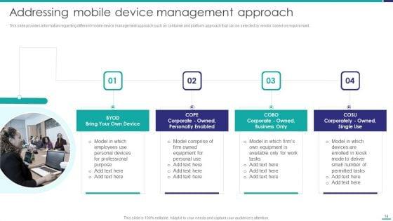 Mobile_Device_Security_Management_In_Organization_Ppt_PowerPoint_Presentation_Complete_Deck_With_Slides_Slide_14.jpg