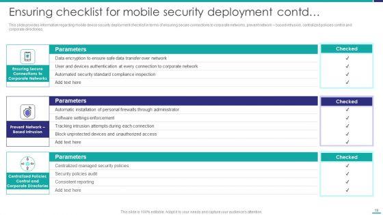 Mobile_Device_Security_Management_In_Organization_Ppt_PowerPoint_Presentation_Complete_Deck_With_Slides_Slide_19.jpg