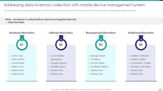 Mobile_Device_Security_Management_In_Organization_Ppt_PowerPoint_Presentation_Complete_Deck_With_Slides_Slide_23.jpg