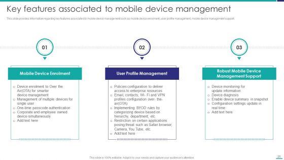 Mobile_Device_Security_Management_In_Organization_Ppt_PowerPoint_Presentation_Complete_Deck_With_Slides_Slide_25.jpg