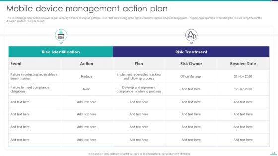 Mobile_Device_Security_Management_In_Organization_Ppt_PowerPoint_Presentation_Complete_Deck_With_Slides_Slide_33.jpg