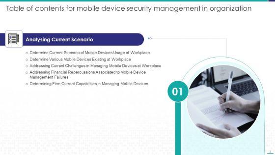 Mobile_Device_Security_Management_In_Organization_Ppt_PowerPoint_Presentation_Complete_Deck_With_Slides_Slide_3.jpg