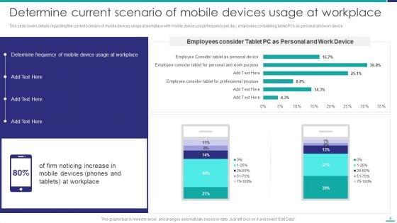 Mobile_Device_Security_Management_In_Organization_Ppt_PowerPoint_Presentation_Complete_Deck_With_Slides_Slide_4.jpg
