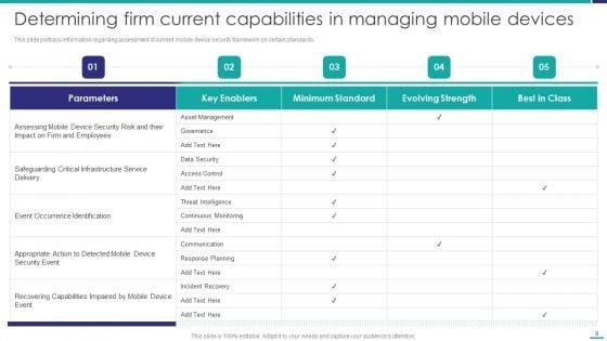 Mobile_Device_Security_Management_In_Organization_Ppt_PowerPoint_Presentation_Complete_Deck_With_Slides_Slide_9.jpg