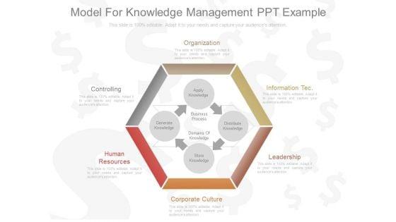 Model_For_Knowledge_Management_Ppt_Example_1.jpg
