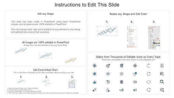 Modernization_And_Product_S_Curve_Mapping_To_Show_Original_Current_And_Actual_Progress_Template_PDF_Slide_2.jpg