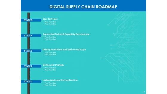 Modifying_Supply_Chain_Digitally_Ppt_PowerPoint_Presentation_Complete_Deck_With_Slides_Slide_12.jpg