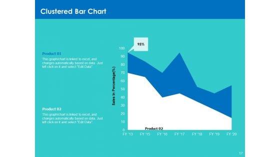 Modifying_Supply_Chain_Digitally_Ppt_PowerPoint_Presentation_Complete_Deck_With_Slides_Slide_17.jpg