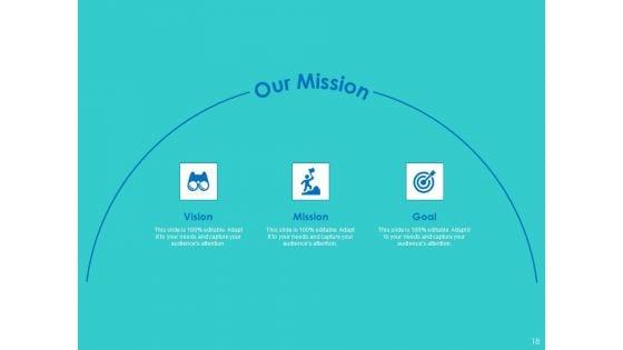 Modifying_Supply_Chain_Digitally_Ppt_PowerPoint_Presentation_Complete_Deck_With_Slides_Slide_18.jpg