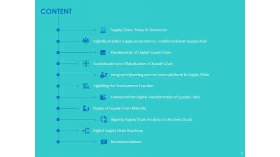 Modifying_Supply_Chain_Digitally_Ppt_PowerPoint_Presentation_Complete_Deck_With_Slides_Slide_2.jpg
