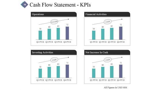 Monthly_Business_Evaluation_Ppt_PowerPoint_Presentation_Complete_Deck_With_Slides_Slide_18.jpg