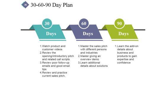 Monthly_Business_Evaluation_Ppt_PowerPoint_Presentation_Complete_Deck_With_Slides_Slide_35.jpg
