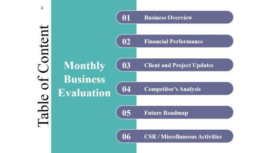 Monthly_Business_Evaluation_Ppt_PowerPoint_Presentation_Complete_Deck_With_Slides_Slide_3.jpg