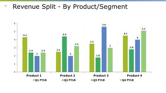 Monthly_Business_Overview_Ppt_PowerPoint_Presentation_Complete_Deck_With_Slides_Slide_10.jpg