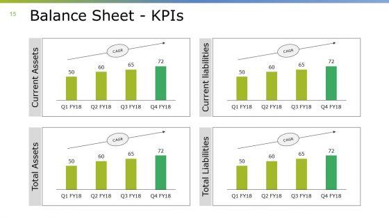 Monthly_Business_Overview_Ppt_PowerPoint_Presentation_Complete_Deck_With_Slides_Slide_15.jpg