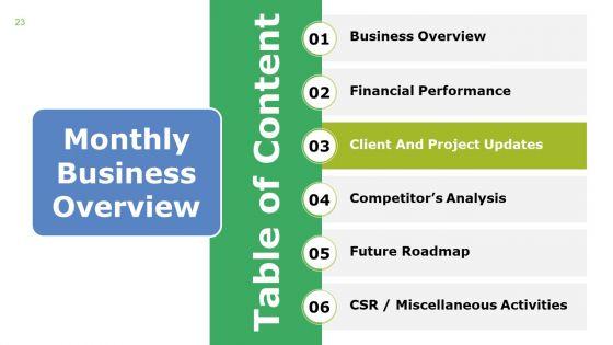 Monthly_Business_Overview_Ppt_PowerPoint_Presentation_Complete_Deck_With_Slides_Slide_23.jpg