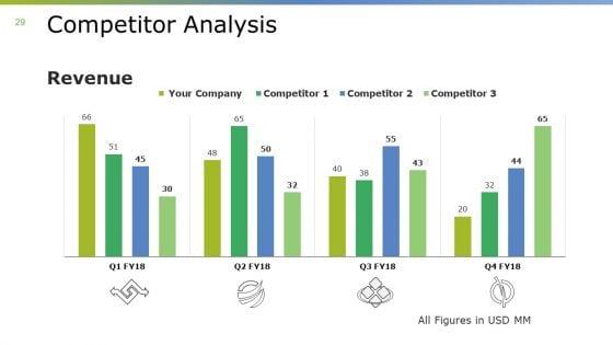 Monthly_Business_Overview_Ppt_PowerPoint_Presentation_Complete_Deck_With_Slides_Slide_29.jpg