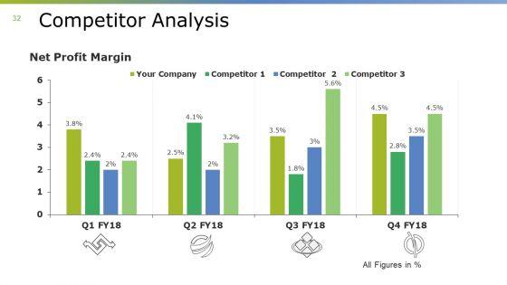 Monthly_Business_Overview_Ppt_PowerPoint_Presentation_Complete_Deck_With_Slides_Slide_32.jpg