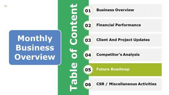 Monthly_Business_Overview_Ppt_PowerPoint_Presentation_Complete_Deck_With_Slides_Slide_34.jpg