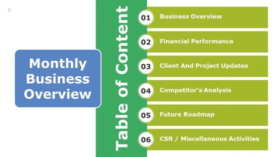 Monthly_Business_Overview_Ppt_PowerPoint_Presentation_Complete_Deck_With_Slides_Slide_3.jpg